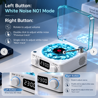 Left and right button controls explained